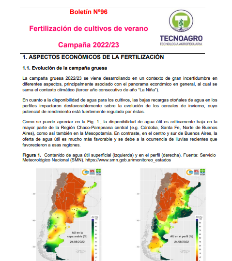 Fertilización de cultivos de verano CAMPAÑA 2022/2023