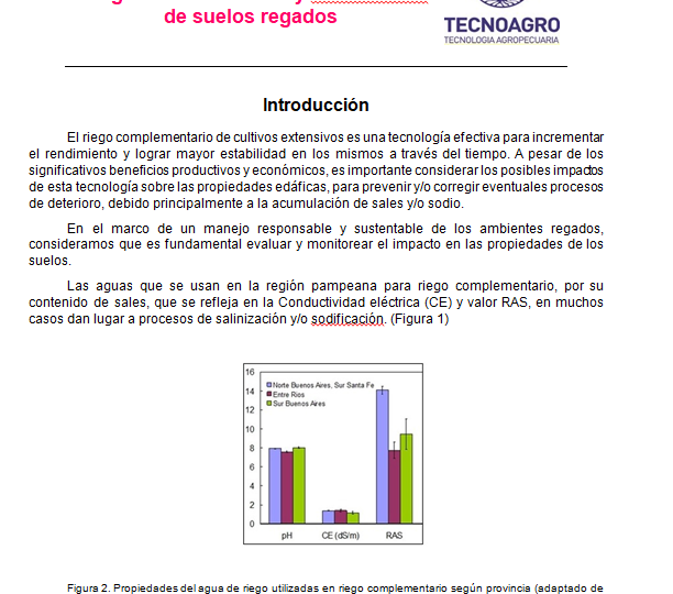 Monitoreo y control de suelos regados