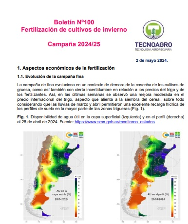 Fertilización de cultivos de invierno Campaña 2024/22025
